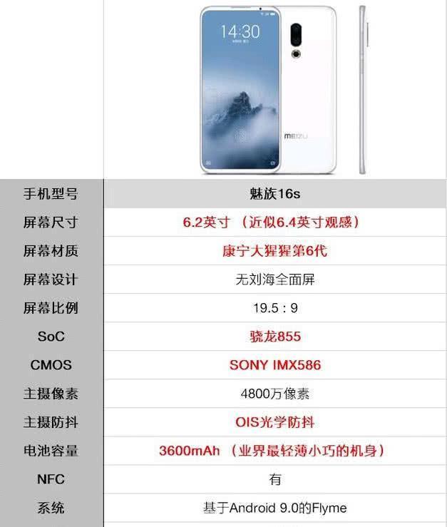 黄章再确认 魅族16s下月量产上市:外观配置全