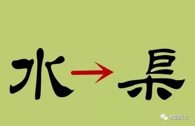 看图猜成语:挑战自己,越难越有意义?