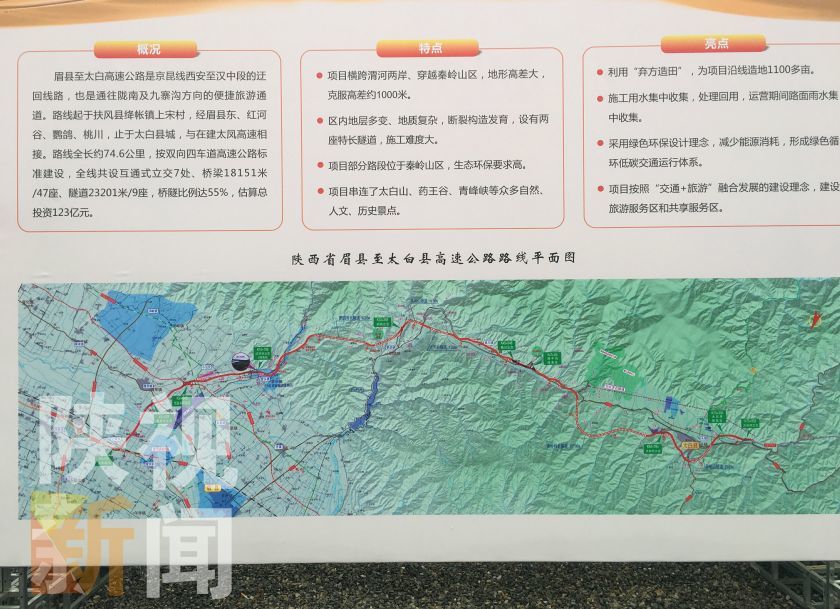 路网连通路,生态环保路和扶贫开发路,是京昆线西安至汉中段的迂回线路
