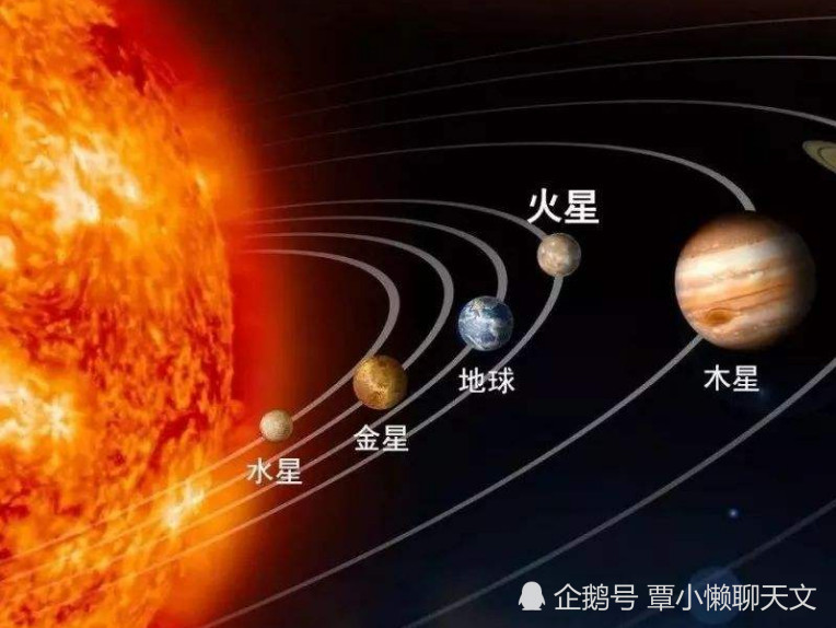 木星就像太阳系中的老大哥,时刻保护其他行星