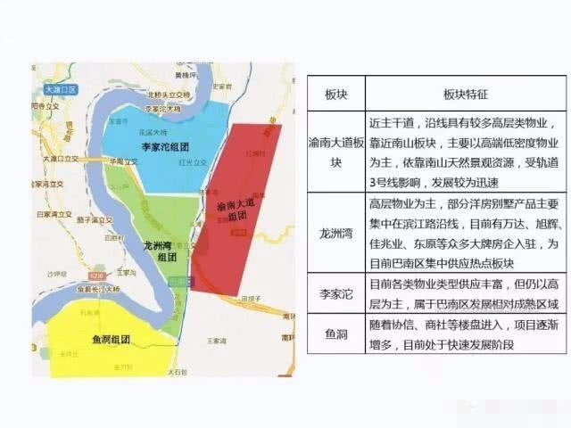 重庆都市快轨是怎么规划的,经过龙洲湾吗?看完后瞬间明白了