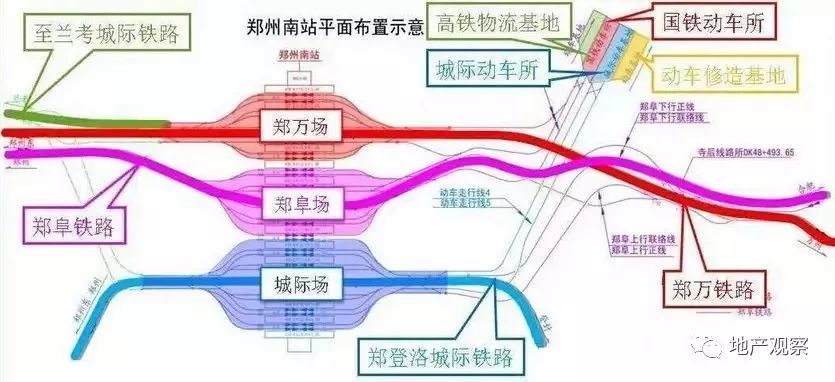 规划3场16台32线,与郑州东站并列为全国第二大高铁站