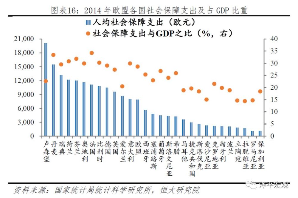 每千人口卫生技术人员数国家标准_打扫卫生图片(3)
