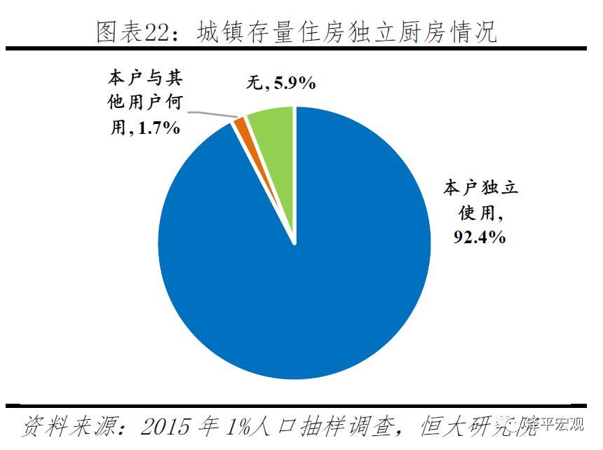 任泽平:中国是发达国家还是发展中国家?