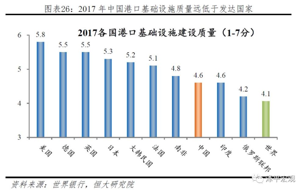 美国人口多少2017_中国人口大迁移 未来2亿新增城镇人口去向何方(3)