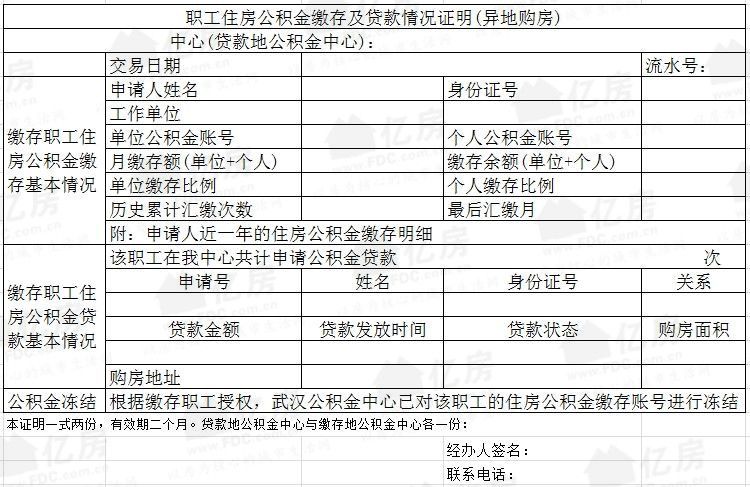 吴中公积金收入证明 腾讯网