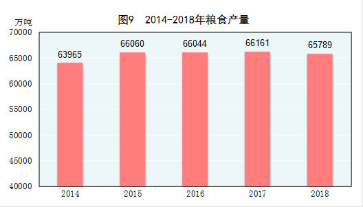 牛羊粪gdp(2)