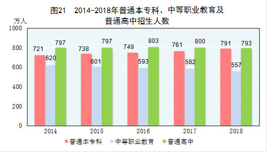 消费对gdp增长贡献(2)