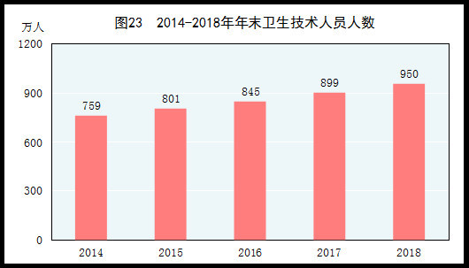 个人如何对提高GDP做出贡献_美国1月经济情况分析及政策展望