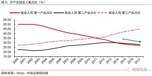 中国构成人口分布的自然原因_平面构成点(3)