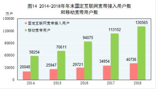 石狮2018免经济总量_经济全球化(3)