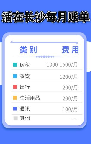 中国人90后人均存款_90后存款对照表(3)