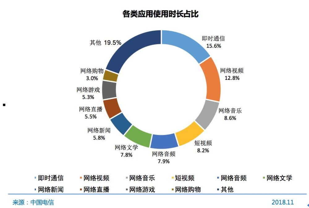 再创新高!中国网民达8.29亿