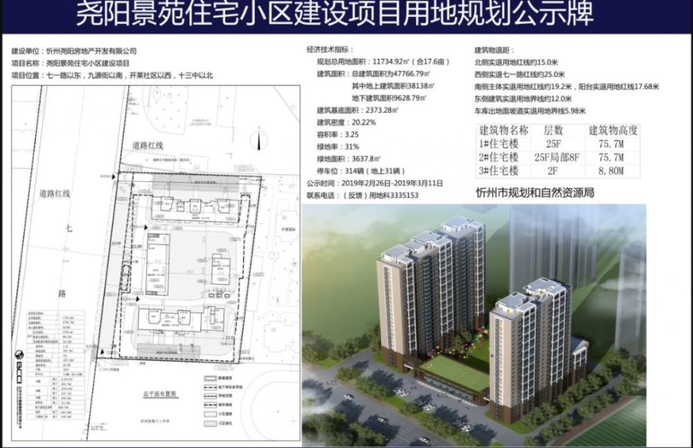忻州又将建设一个小区,用地规划已公示!