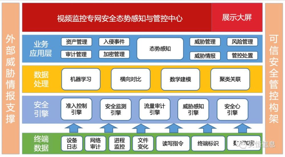 初中信息技术教案下载_初中音乐教案_光明日报出版社八年级初中信息技术教案