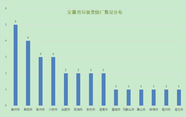 我国人口密集经济发达的地区_我国人口分界线(3)