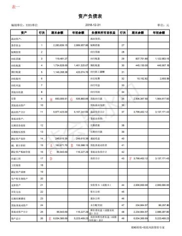 人口普查劳务费怎么造表_人口普查图片(3)