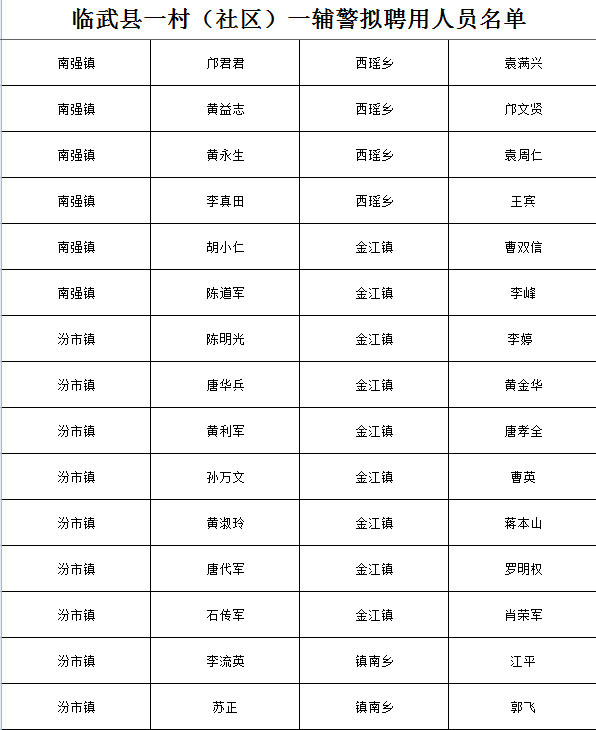 临武县人口多少人口_临武县公安局照片(3)