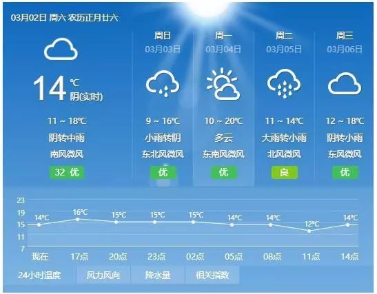 福鼎市人口_各地福建人眼中的福建省都是长啥样的 ..(2)