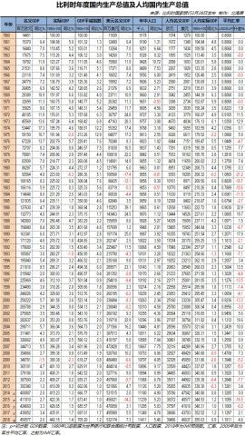 河南1952年gdp_2018河南gdp排名 河南各市gdp排名2018 去年1 4季度河南各市生产总值排名 国内财经(2)