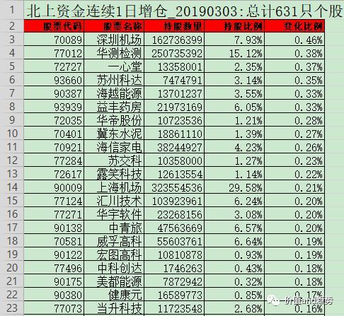 深圳生物公司排名_深圳博卡生物照片