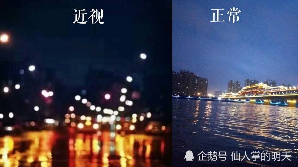 这是一张街景图,左侧的是近视眼的世界,右边是正常人的世澜 .