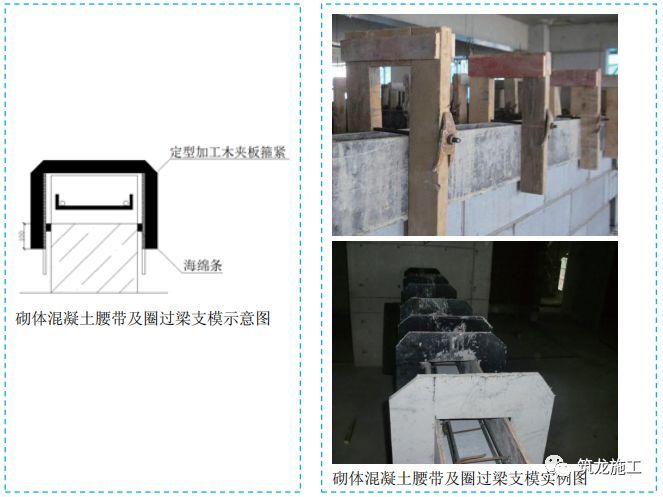 上部跑模,采用定型加工的木夹板或用木方和螺杆制作的夹具固定牢固