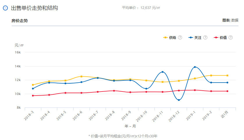 绍兴市各区县市2020年前三季度GDP_2019年前三季度杭州各区 县 市 GDP排行榜 余杭等5区增速超8 图(2)