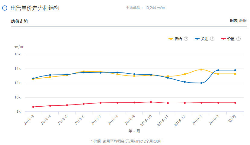 绍兴市各区县市2020年前三季度GDP_2019年前三季度杭州各区 县 市 GDP排行榜 余杭等5区增速超8 图