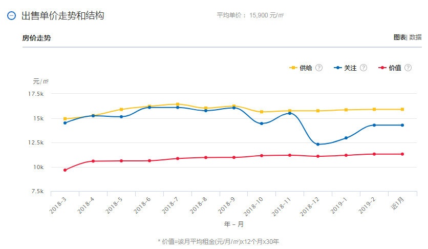 2020衢州GDP丽水GDP_速看 浙江11市GDP排名出炉 还有平均工资和房价(2)