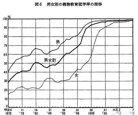 二战时为何那么多鬼子军官和士兵戴眼镜 不影响作战吗 真相揭晓 看点快报