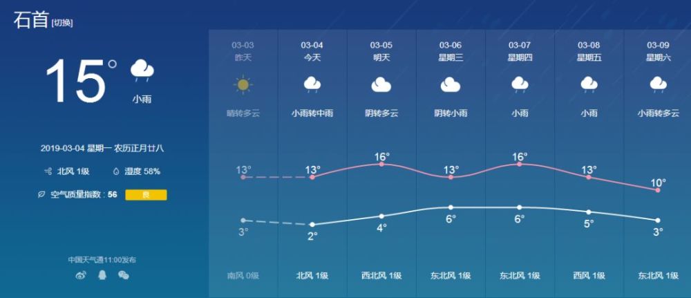 石首人口_石首人,这项改革利好消息你知道吗(2)