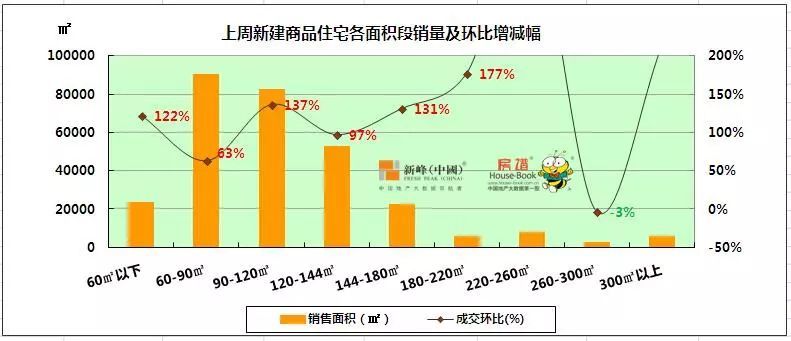 沈抚新区gdp数据归哪_还盯着新市府 别人都已转战沈抚新区了(3)