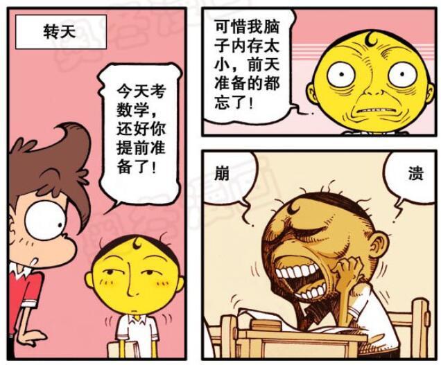 大脑,漫画