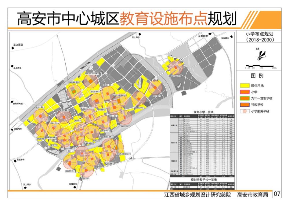 高安将新建40所学校!看看都规划在哪?