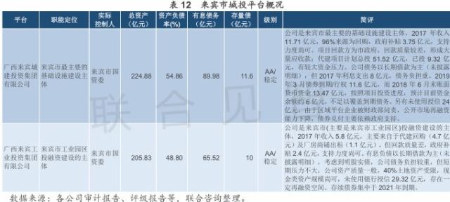广西2017年经济总量是多少_广西经济贸易技工学校(2)