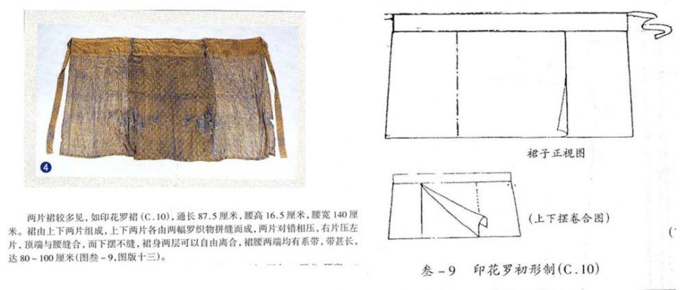 科普 被遗忘的传统—交窬裁剪的裙子