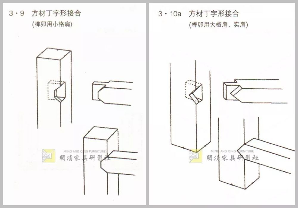 【格肩】"格"音gě,北京匠师用作动词,将榫子上端切出三角形或梯形的