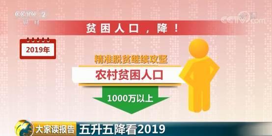 单位gdp二氧化硫排放量公式_三阶魔方公式