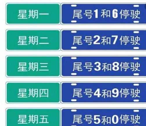 海南交通限行规定及注意事项海南限制外地车辆入岛