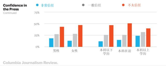 美国历年出生人口_中国有多少女性人口(3)