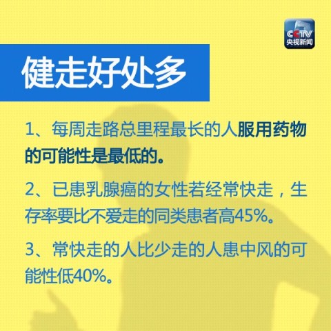 恐怖!  女子朋友圈  拼步数 双脚险截肢 这些人不