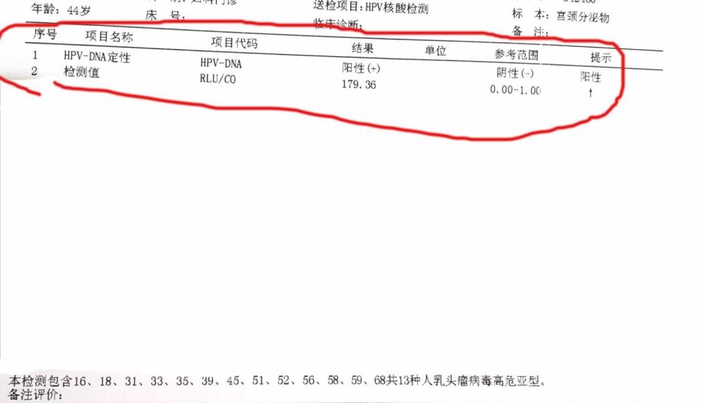 女人这2大 暗号 不得不知 是子宫在呼救 与hpv抗争会2招 看点快报