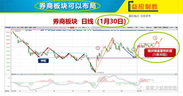 现在中国人口大约是四万万的多少倍(3)