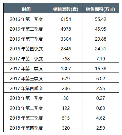 燕郊人口2017有多少_北流隆盛镇有多少人口(2)