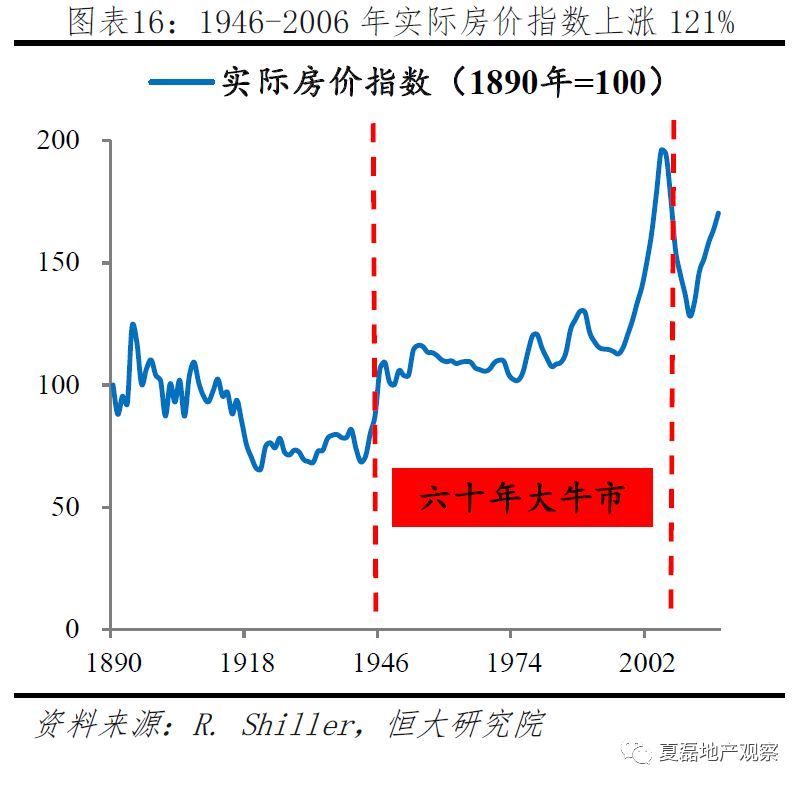 人口正增长_中国人口增长图