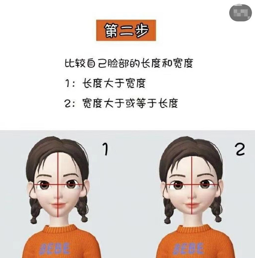那么你到底适合什么样的发型呢,现在就让我们用四个步骤帮你检测出来