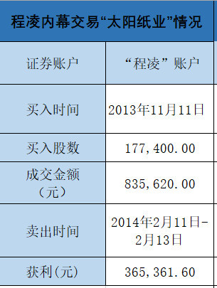 人口内部三要素_房车内部图片(3)