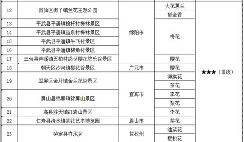 官林镇gdp_礼林镇(3)