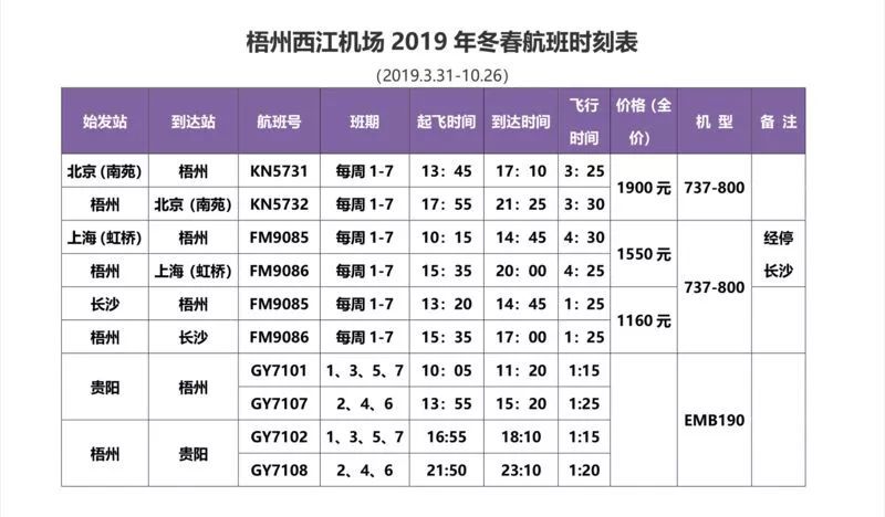 6分钟历史gdp榜_3分钟看2019首都发展 全年GDP增6.2 左右(3)